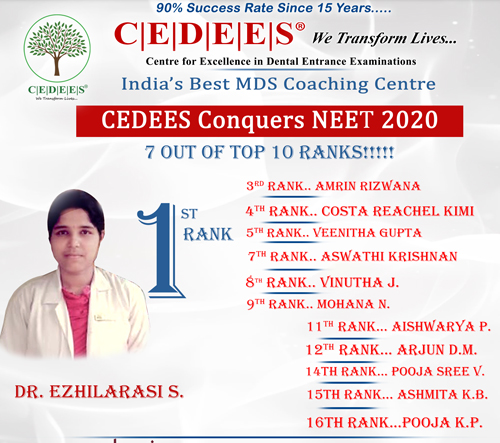 NEET coaching classes in India, AIIMS coaching classes in India, NEET MDS entrance coaching centre in India, AIIMS MDS entrance coaching centre in India, NEET MDS entrance training centre in India, AIIMS MDS entrance training centre in India, Best MDS entrance trining centre in India, Best MDS entrance coaching centre in India, NEET exam online test series, AIIMS online test series, MDS online test series